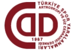 15. Türkiye Spor Yaralanmaları Artroskopi ve Diz Cerrahisi Derneği (TUSYAD)  Kongresi